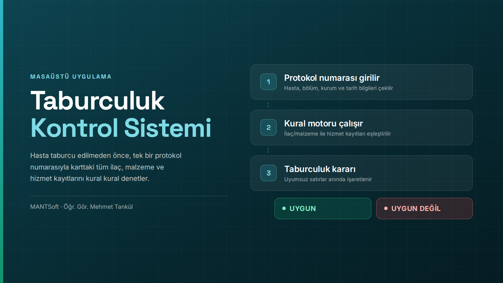 MANTSoft Taburculuk Kontrol Sistemi