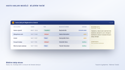 Patient Feedback and Notification System