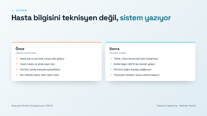 Radiology Worklist Integration (PACS)