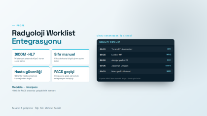 Radiology Worklist Integration (PACS)