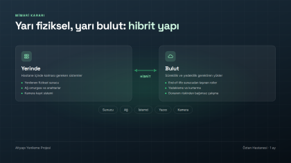 Altyapı Yenileme Projesi