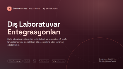 External Laboratory Integrations
