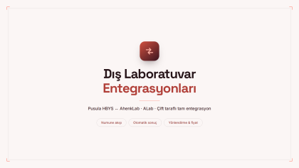 External Laboratory Integrations