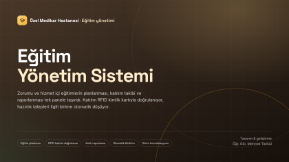 Training Management System