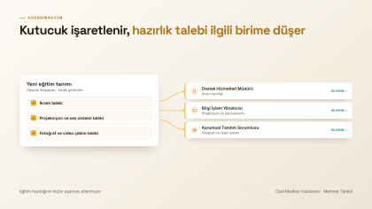 Training Management System