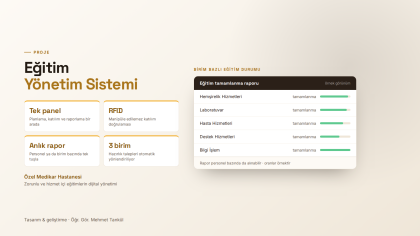 Training Management System