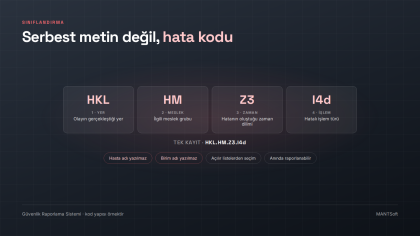 Safety Reporting System