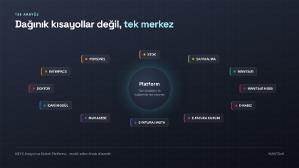 HBYS Kısayol ve Eklenti Platformu