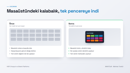 HBYS Kısayol ve Eklenti Platformu