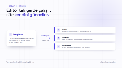 UNİKA Sağlık Bilimleri Dergisi Web Sitesi
