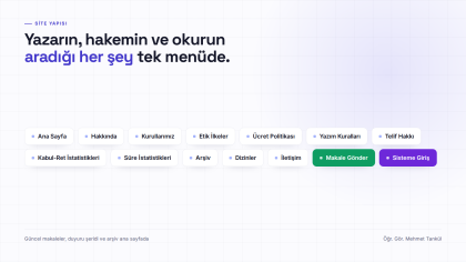 UNİKA Sağlık Bilimleri Dergisi Web Sitesi