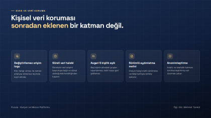 Pusula — Karabük Üniversitesi Kariyer ve Mezun Platformu