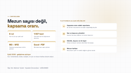 Pusula — Karabük Üniversitesi Kariyer ve Mezun Platformu