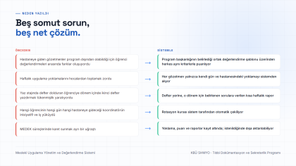 AI-Assisted Clinical Practice Management and Assessment System (KBÜ)