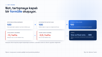 AI-Assisted Clinical Practice Management and Assessment System (KBÜ)