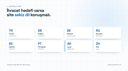Bulut CNC Makina Corporate Website